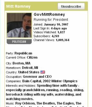 Romney for President