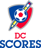 DC Scores - FamousDC