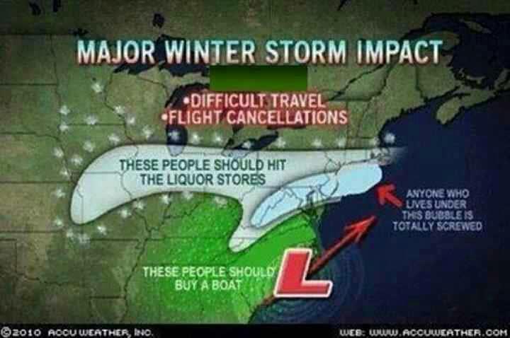 storm